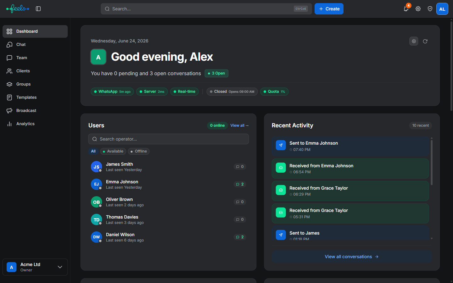 Feelo dashboard (dark)