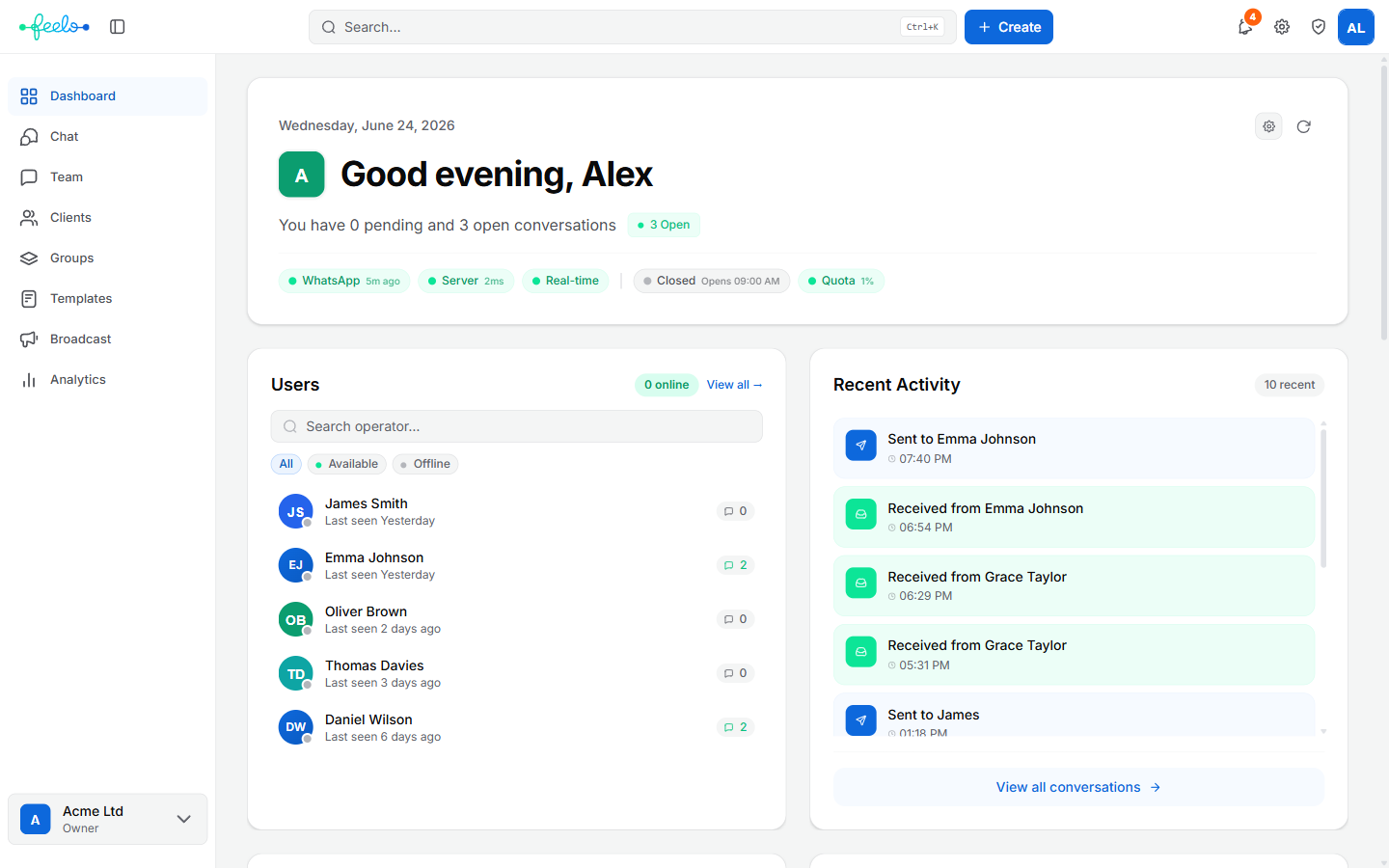 Feelo dashboard