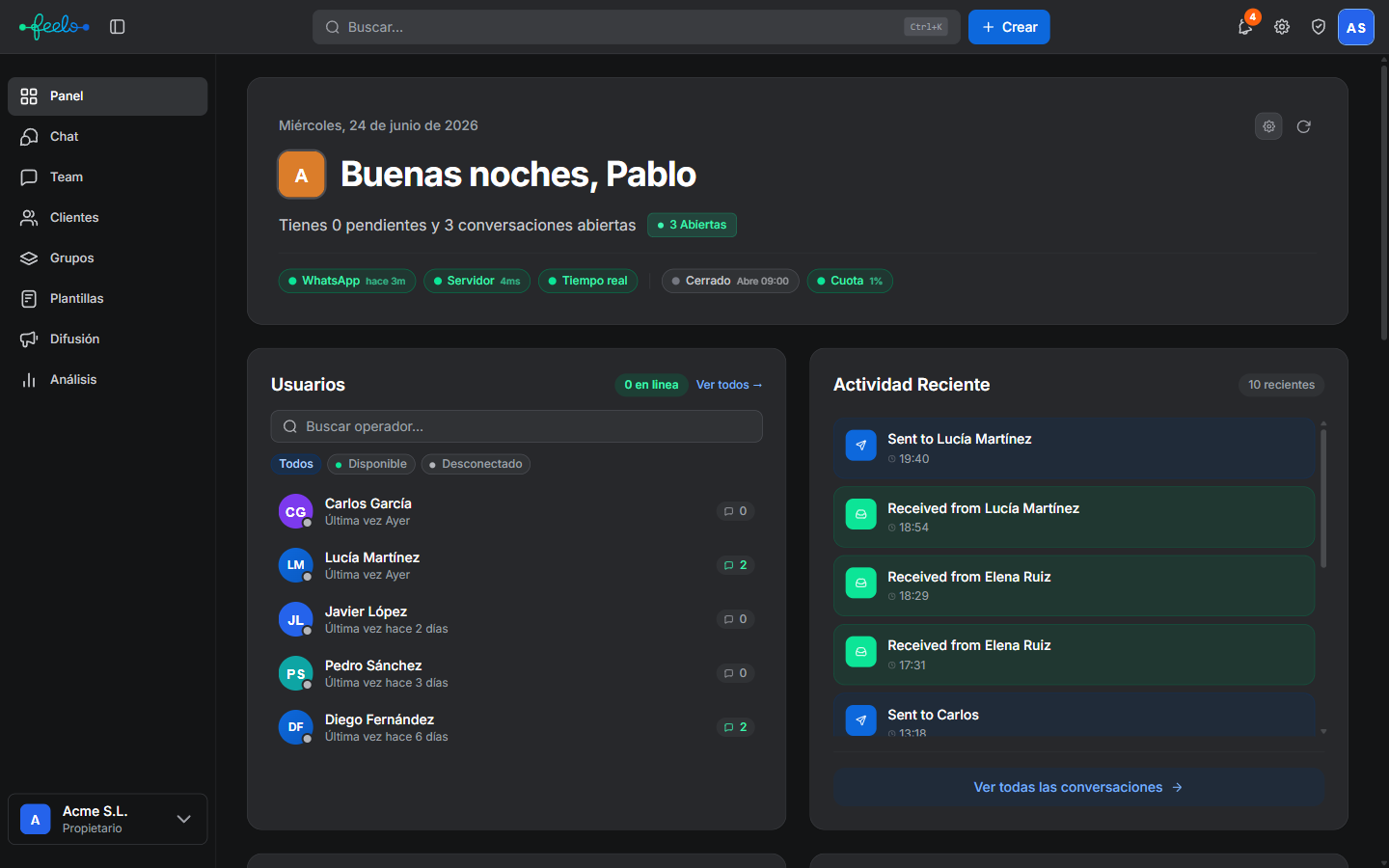 Feelo dashboard (dark)